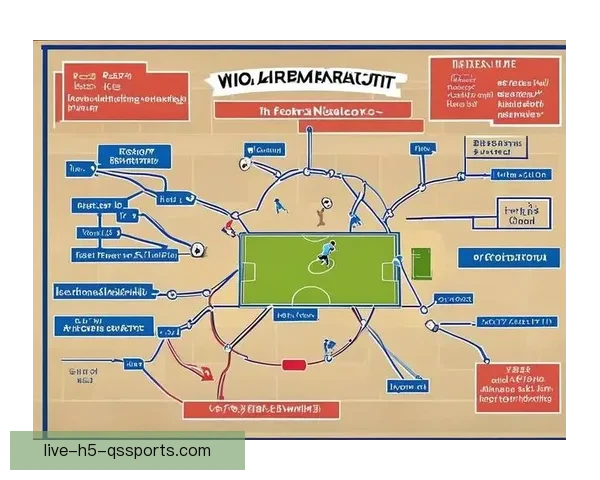 足球直播比分球探平台实时更新为您提供精准赛况分析与数据服务